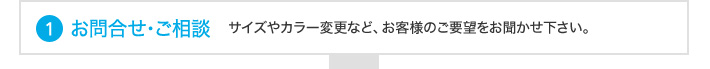 お問い合わせ・ご相談　（サイズや仕上げなど、お客様のご要望をお聞かせ下さい。）