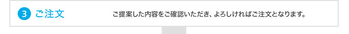 ご注文（ご提案した内容をご確認いただき、よろしければご注文となります。）