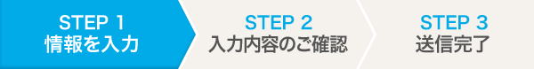 【STEP 1】情報を入力