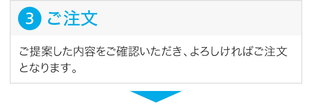 ご注文（ご提案した内容をご確認いただき、よろしければご注文となります。）