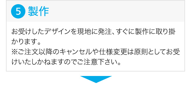 製作（お受けしたデザインを現地に発注、すぐに製作に取り掛かれます。）※ご注文以降のキャンセルや仕様変更は原則としてお受けいたしかねますのでご注意下さい。