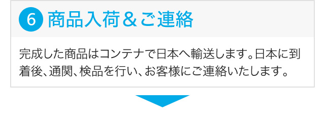 商品入荷＆ご連絡（完成した商品はコンテナで日本に輸送します。日本に到着後、弊社にて検品を行い、お客様にご連絡いたします。）