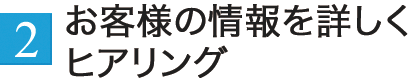 お客様の情報を詳しくヒアリング